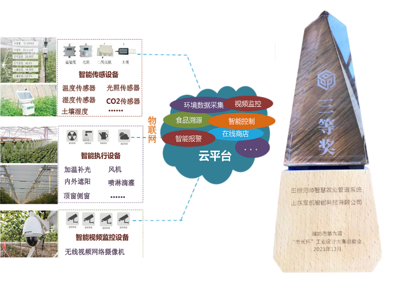 濰坊市第六屆“市長(zhǎng)杯”工業(yè)設(shè)計(jì)大賽三等獎(jiǎng)。